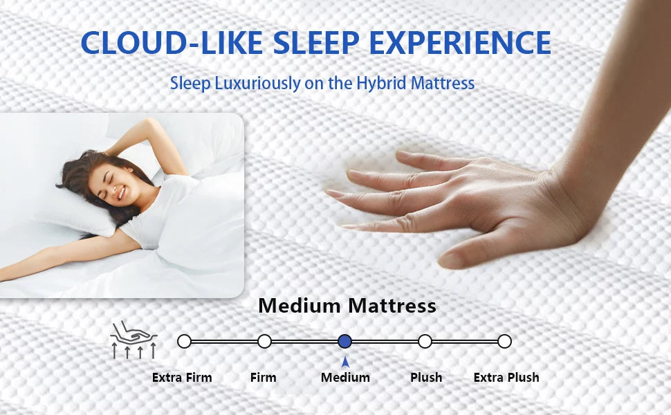 Ljustra 12 Inch Queen Mattress Medium Firm Memory Foam Pocket Springs