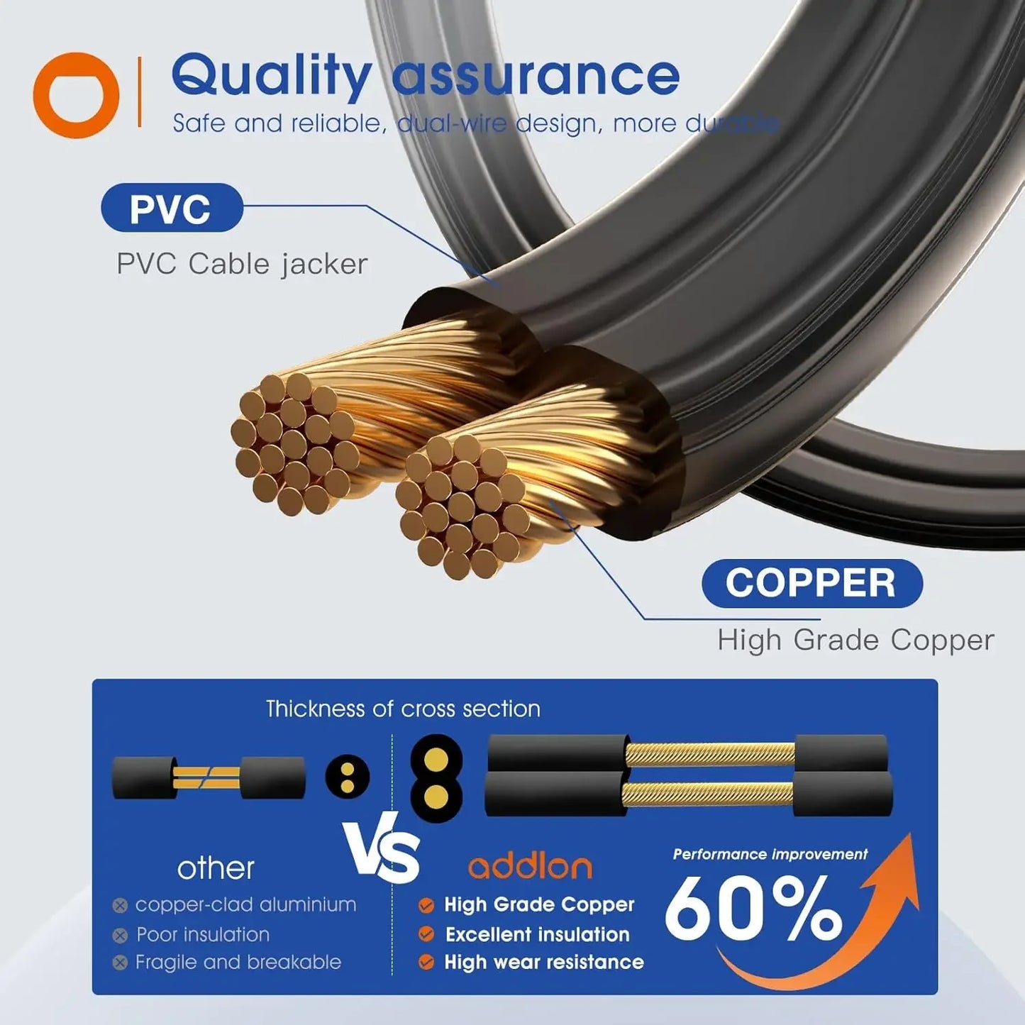 150FT LED Outdoor String Lights Waterproof Dimmable Patio Lighting