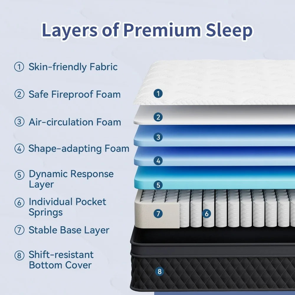 Ljustra Twin Size 10 Inch Hybrid Mattress Memory Foam Pocket Springs