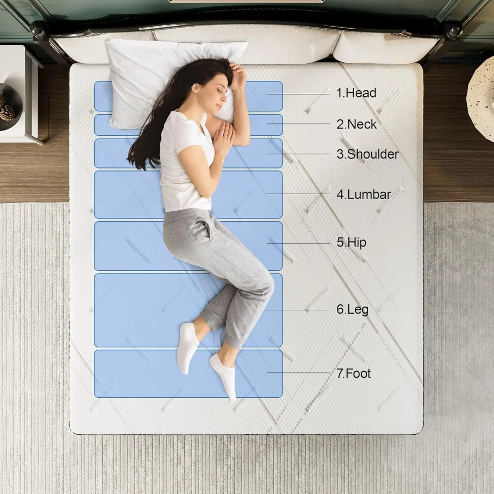 Ljustra Hybrid Mattress Queen Size 14 Inch Memory Foam Pocket Coils