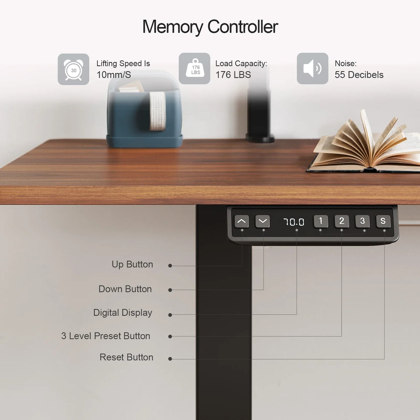 Electric Standing Desk with Adjustable Monitor Shelves and Memory Controller