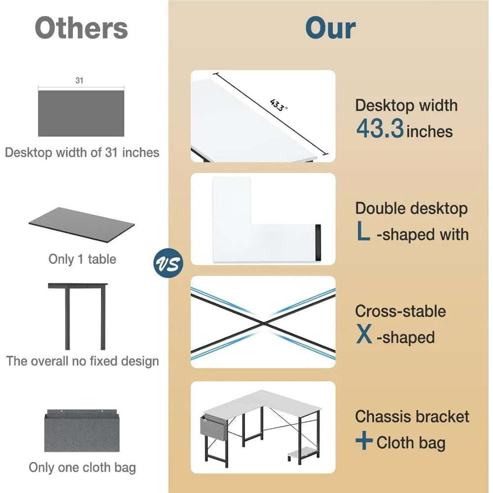 L Shaped Desk Gaming Corner Table 50 Inch Home Office PC Workstation