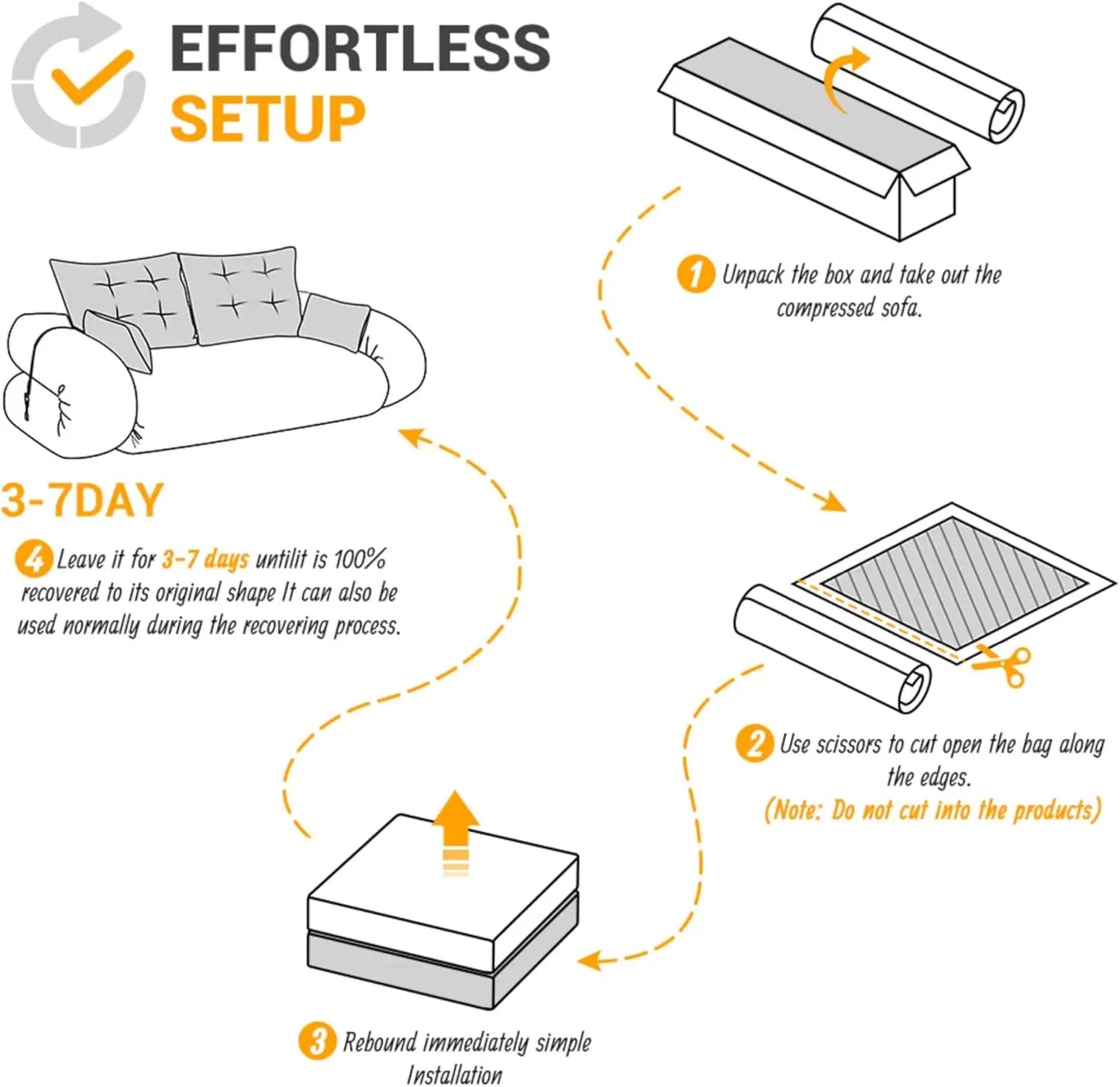 Ljustra Convertible Folding Sofa Bed Memory Foam Sleeper Couch