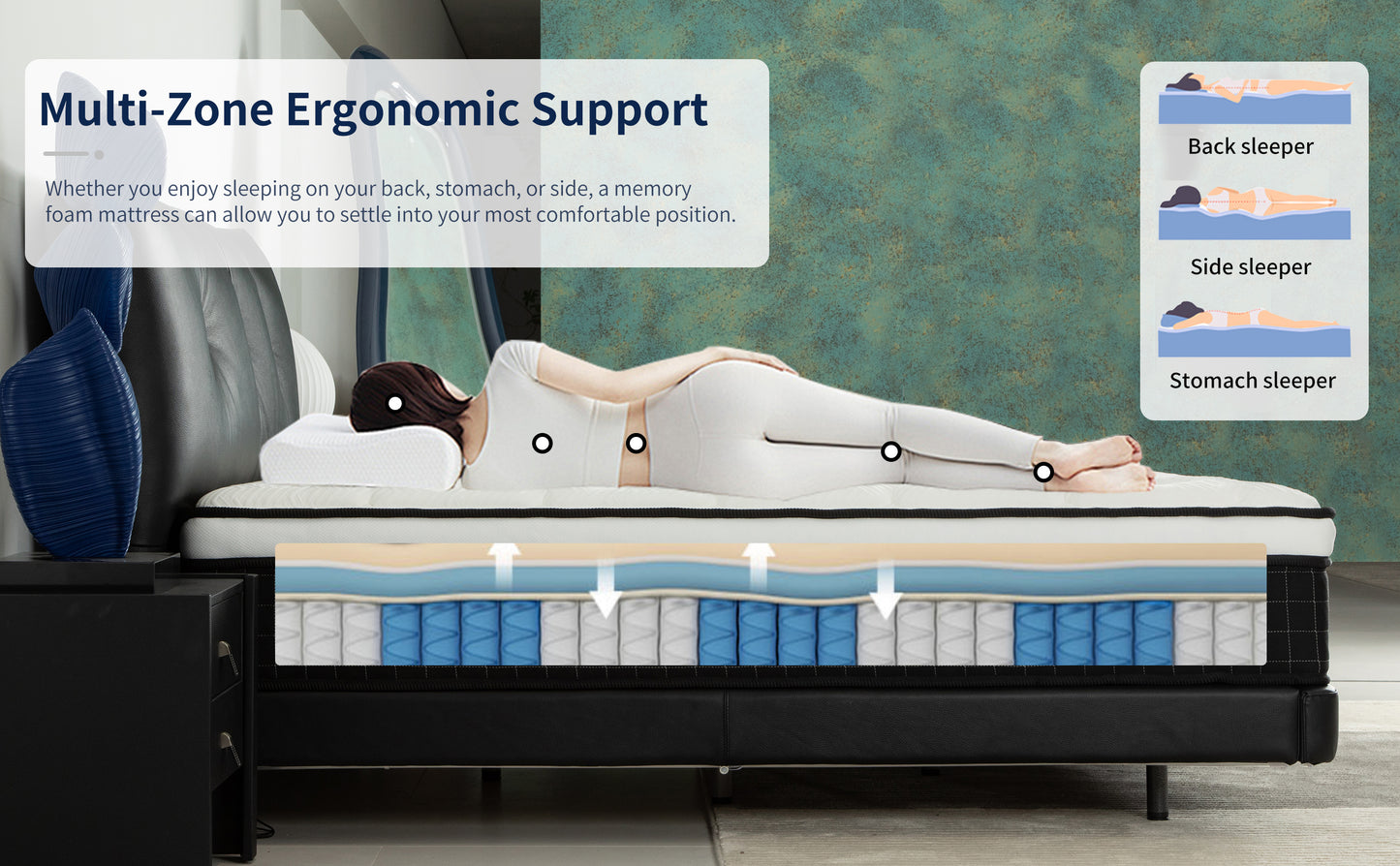 Ljustra 12 Inch Full Size Hybrid Mattress Pocket Springs Memory Foam