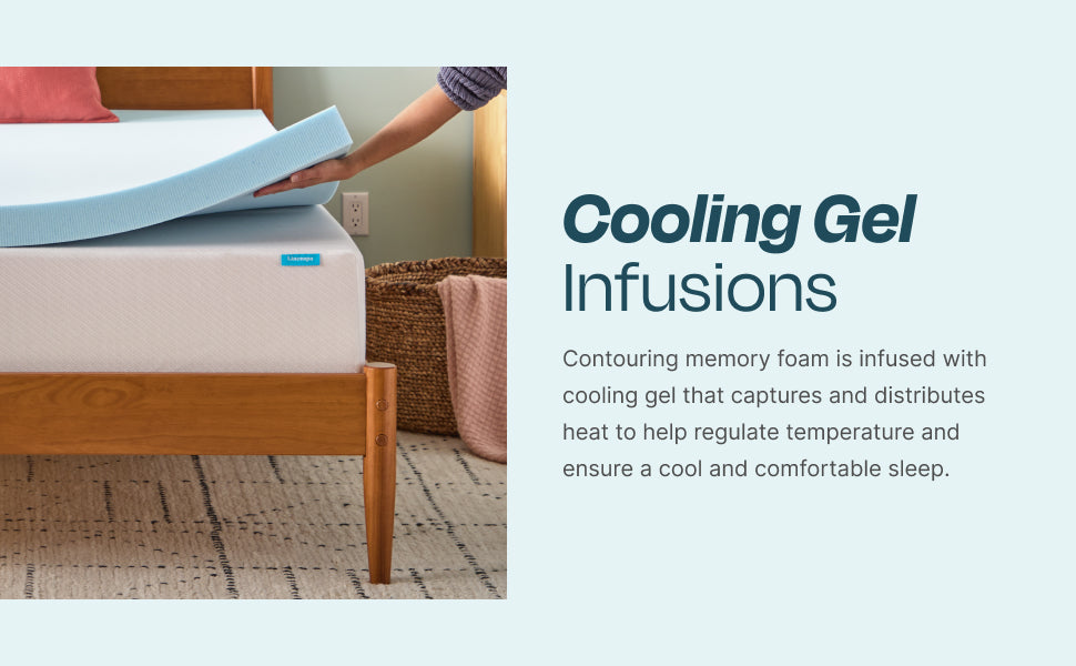 Ljustra 2 Inch Memory Foam Mattress Topper Gel Cooling Pressure Relief