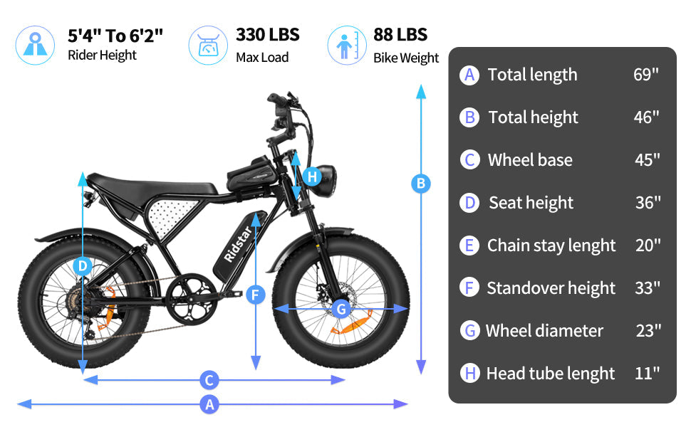 1000W Electric Bike 20 Inch Fat Tire 48V Removable Battery Fast Speed