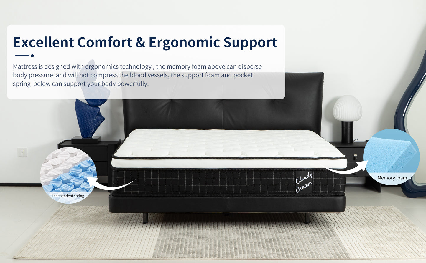 Ljustra 12 Inch Full Size Hybrid Mattress Pocket Springs Memory Foam