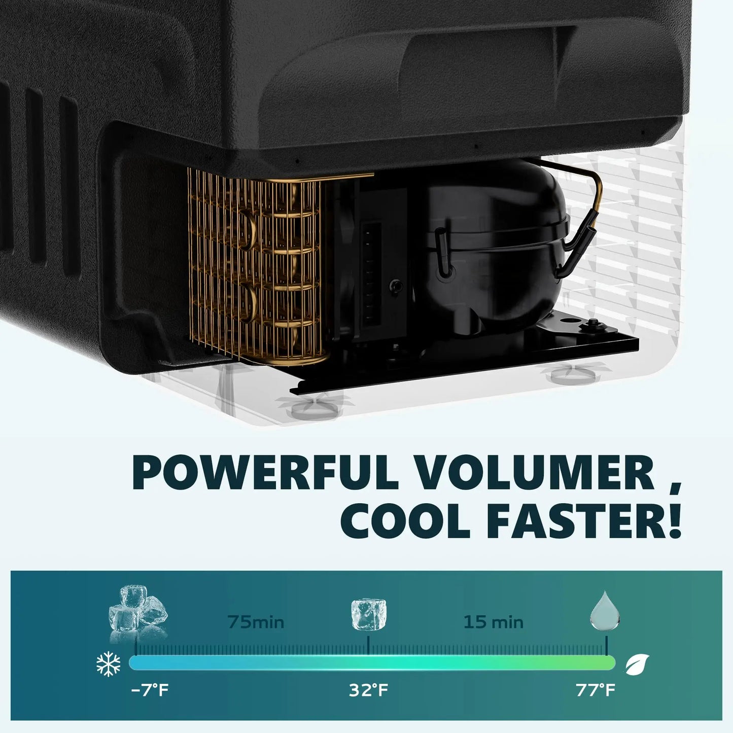 Ljustra 20L Portable Refrigerator Electric Cooler for Camping Travel