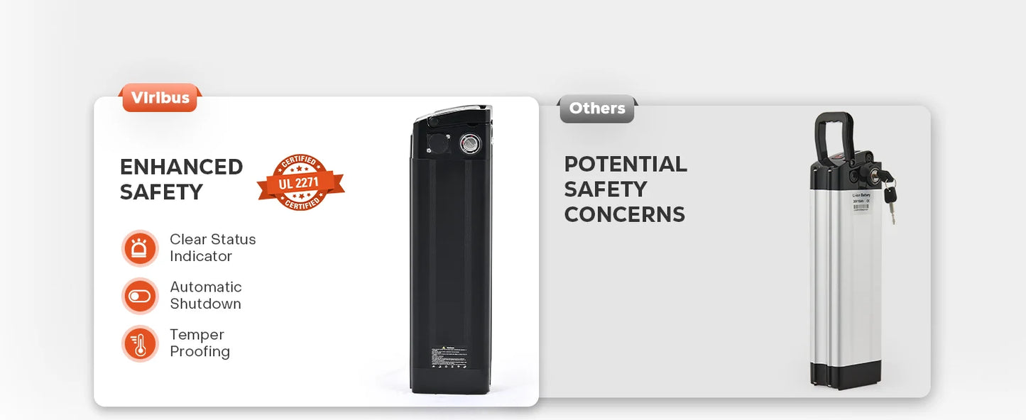 24'' 26'' Electric Tricycle for Adults 350W Motor 7 Speed Trike