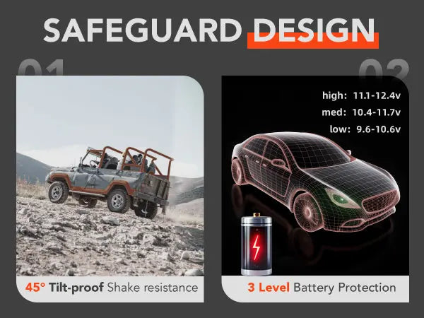 Portable Car Refrigerator 20L 30L Dual Zone Mini Fridge Cooler Camping