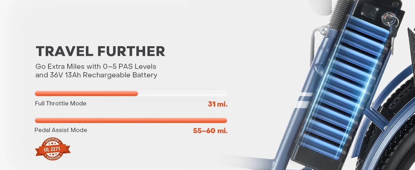 24'' 26'' Electric Tricycle for Adults 350W Motor 7 Speed Trike