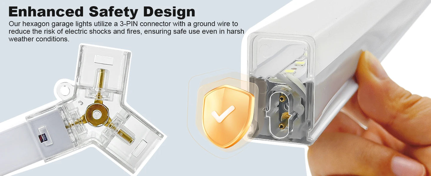 Hexagon LED Garage Lights 192W 26400LM Super Bright Ceiling Lights