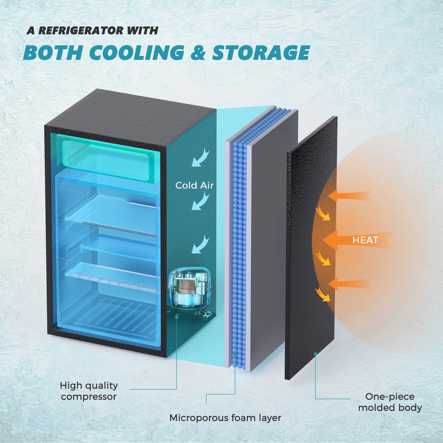 Ljustra 3.2 Cu.Ft Mini Fridge Freezer Compact Refrigerator for Dorm Office