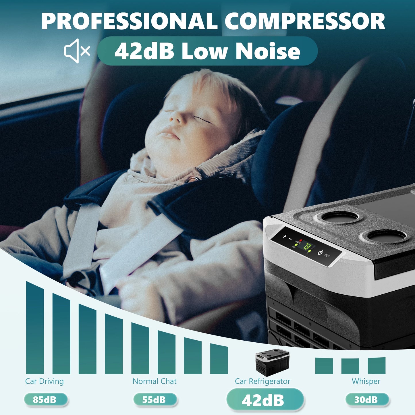 Ljustra 20L Portable Refrigerator Electric Cooler for Camping Travel