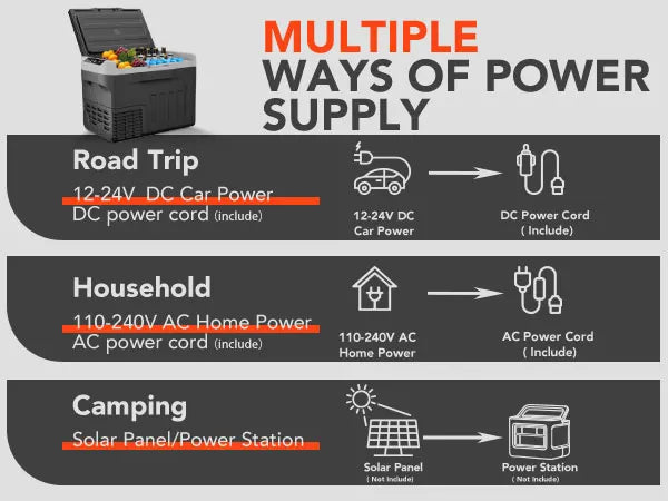 Portable Car Refrigerator 20L 30L Dual Zone Mini Fridge Cooler Camping