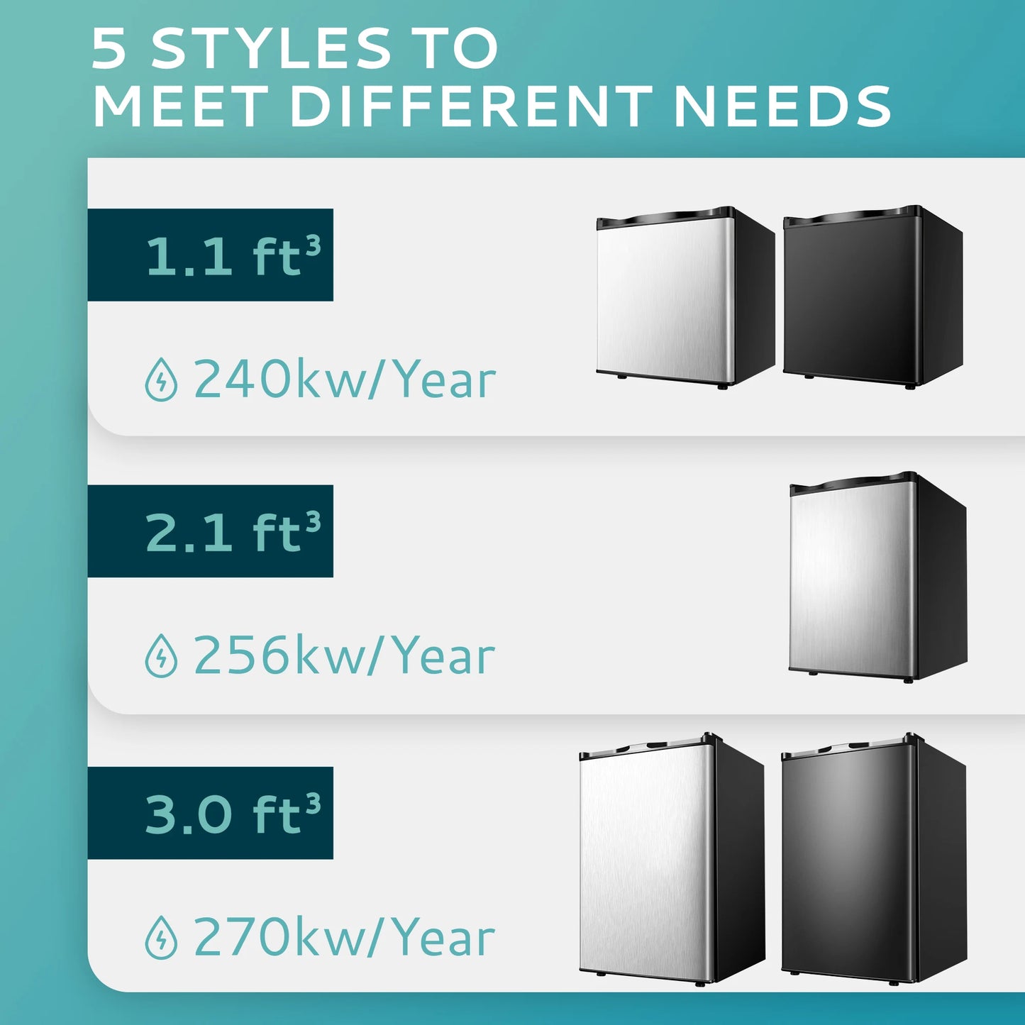 SIMZLIFE Compact Mini Freezer 3.0 Cubic Feet Reversible Door Home Office