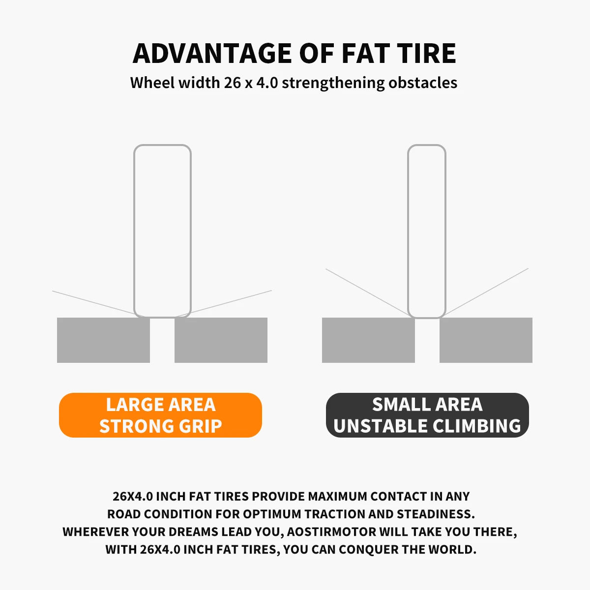 Ljustra Electric Mountain Bike 750W Motor 48V 13Ah Lithium Battery