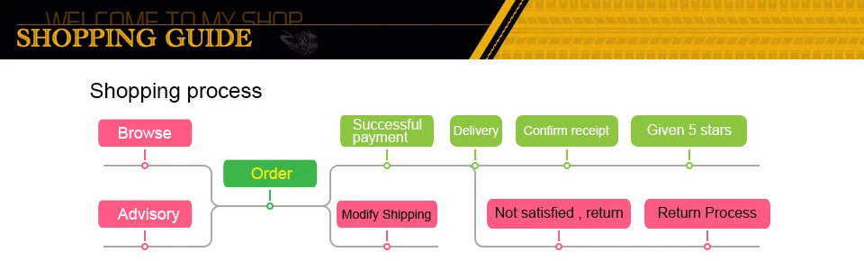 Ljustra 16 Inch Foldable Storage Ottoman Velvet Footrest Stool for Home