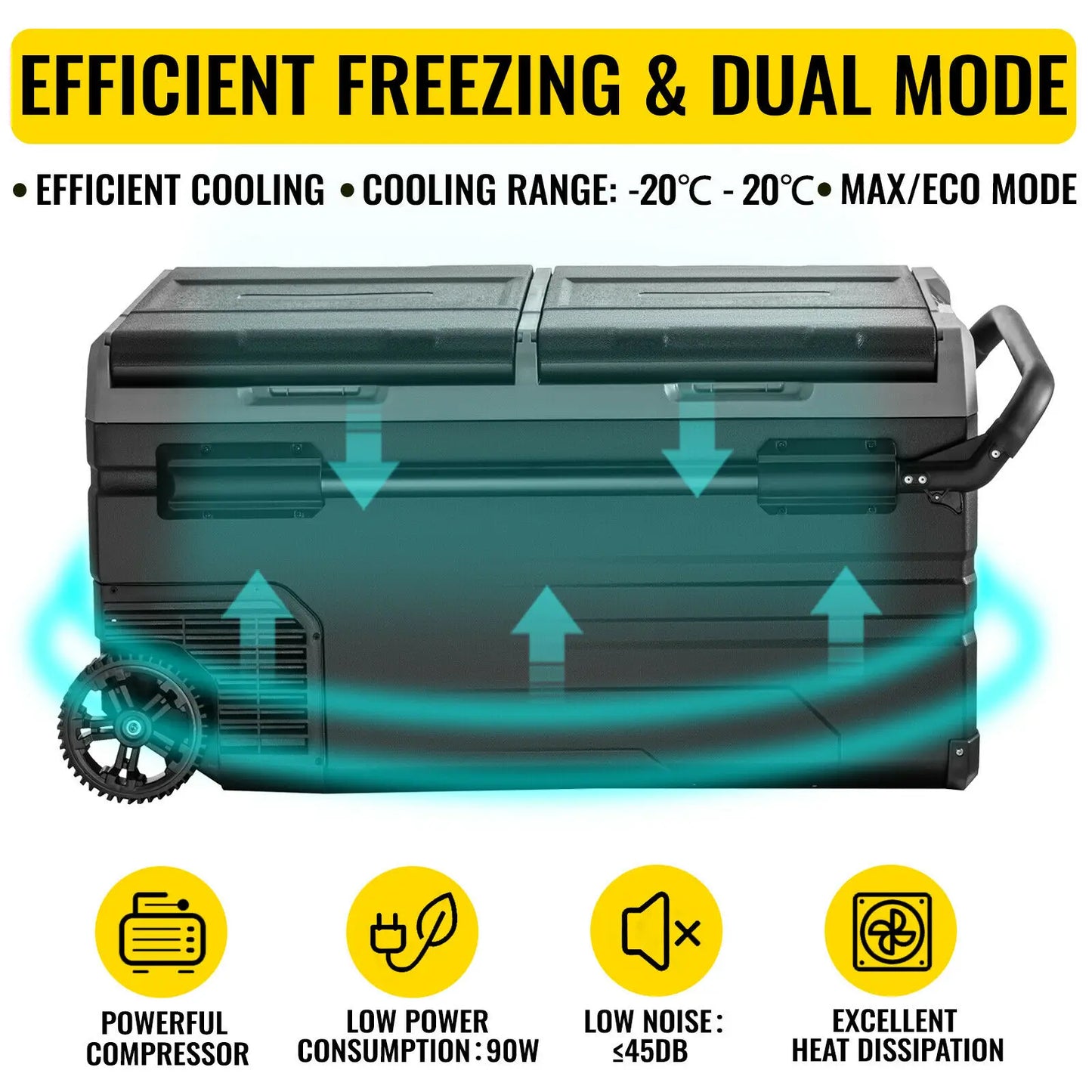 Portable Mini Car Fridge Freezer Dual Zone 75L 95L Compressor Cooler