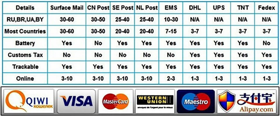 Pull Down Kitchen Sink Faucet Brushed Gunmetal Single Handle Brass Sprayer