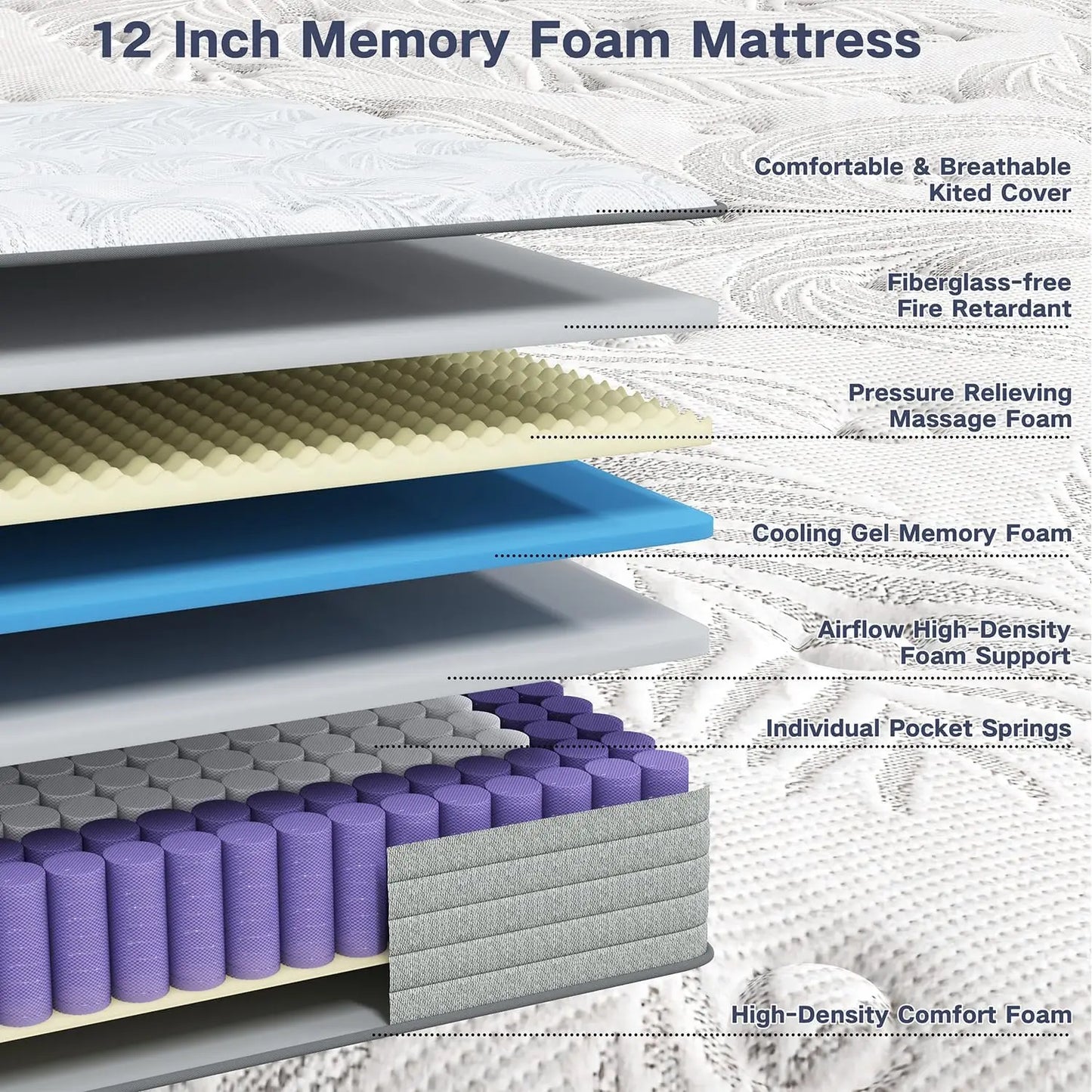 Ljustra Twin XL Mattress 12 Inch Hybrid Gel Memory Foam Medium Firm