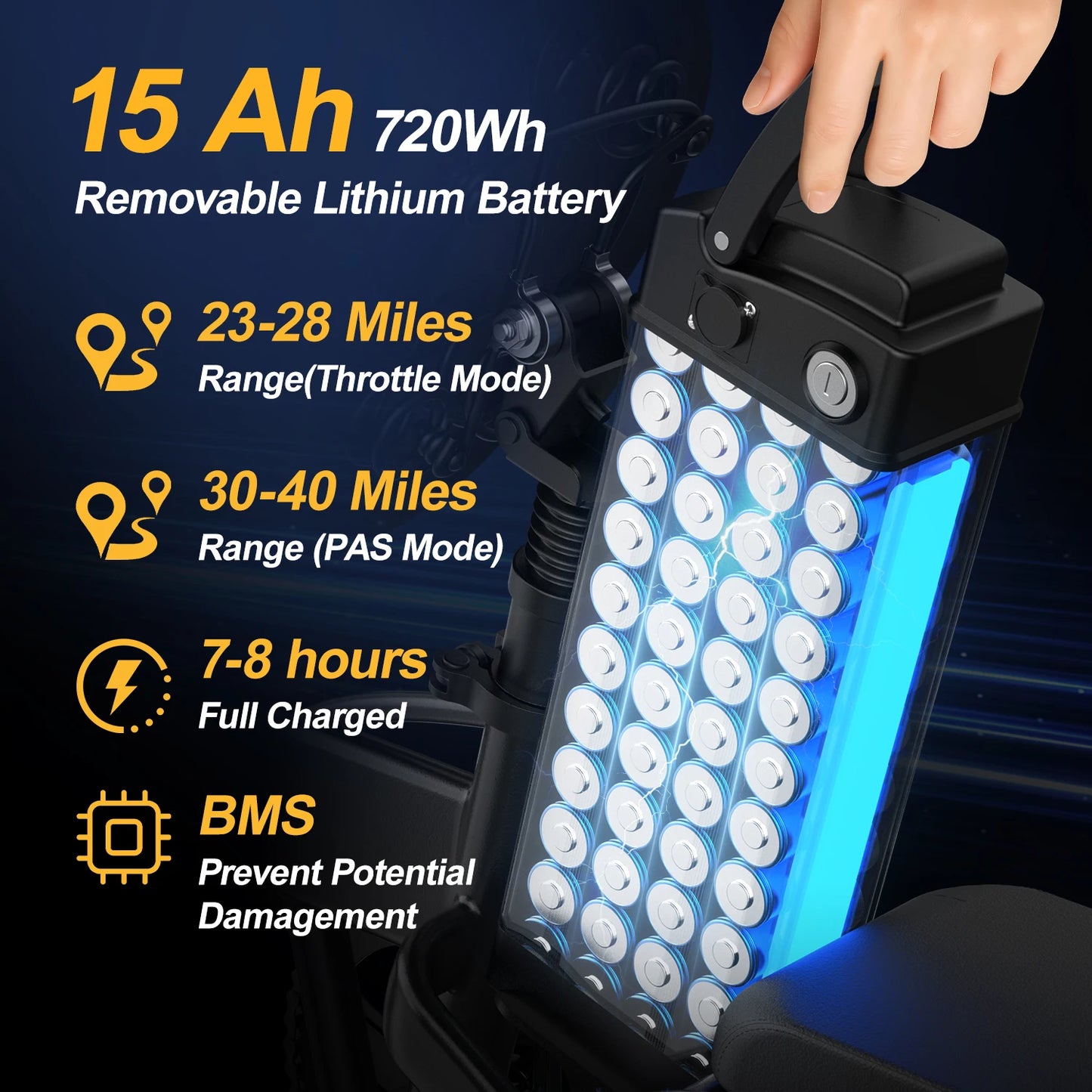 14 Inch Folding Mini Electric Motorcycle 500W 30 Mile Range Commuter