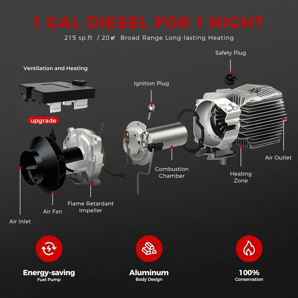 8KW Portable Diesel Air Heater 12V 24V Bluetooth Low Noise LCD Control
