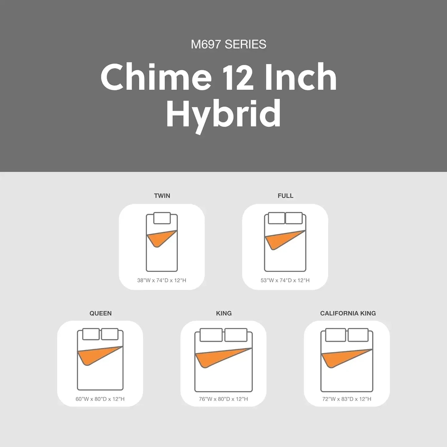 Ljustra Queen Size 12 Inch Medium Firm Hybrid Mattress Cooling Gel Foam