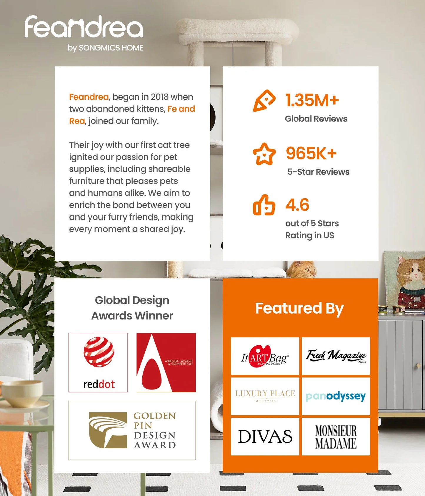 Ljustra 56 Inch Cat Tree Multi-Level Cat Condo with Scratching Posts