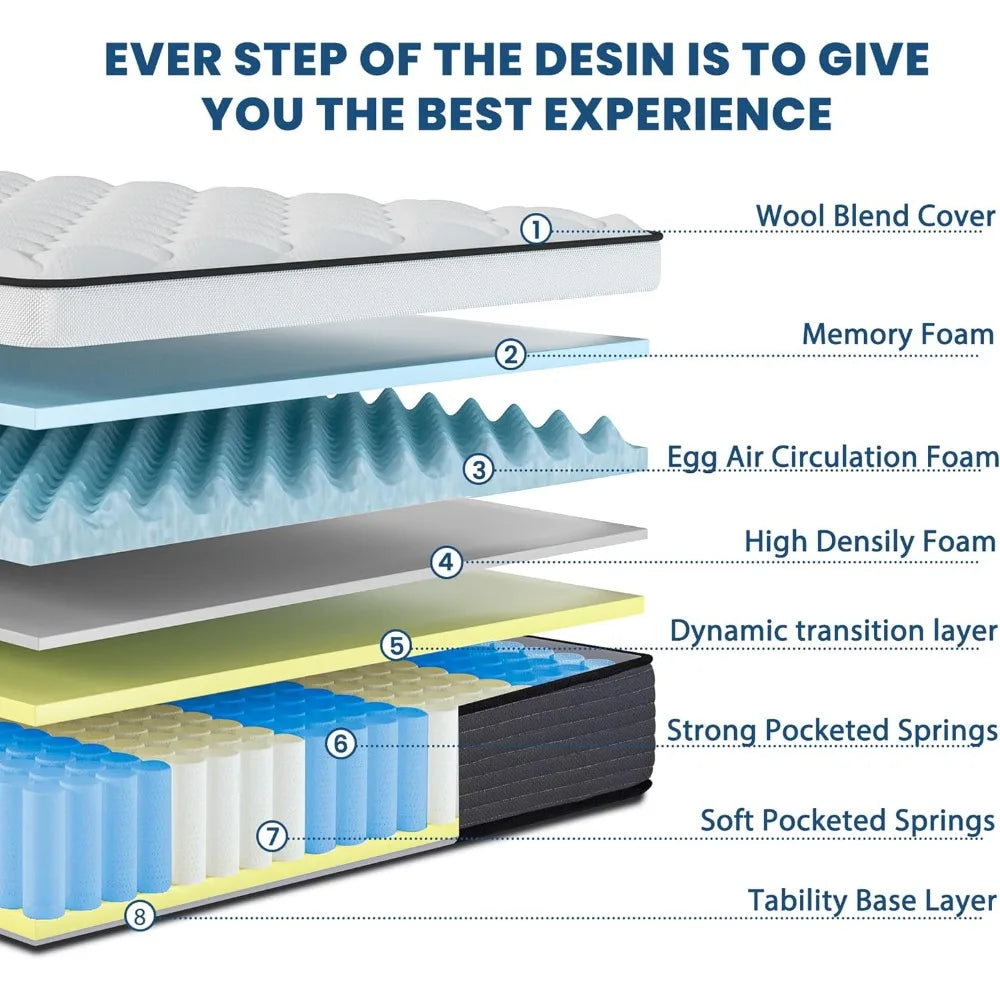 Ljustra 10 Inch Medium Firm Pillow Top Hybrid Mattress in a Box