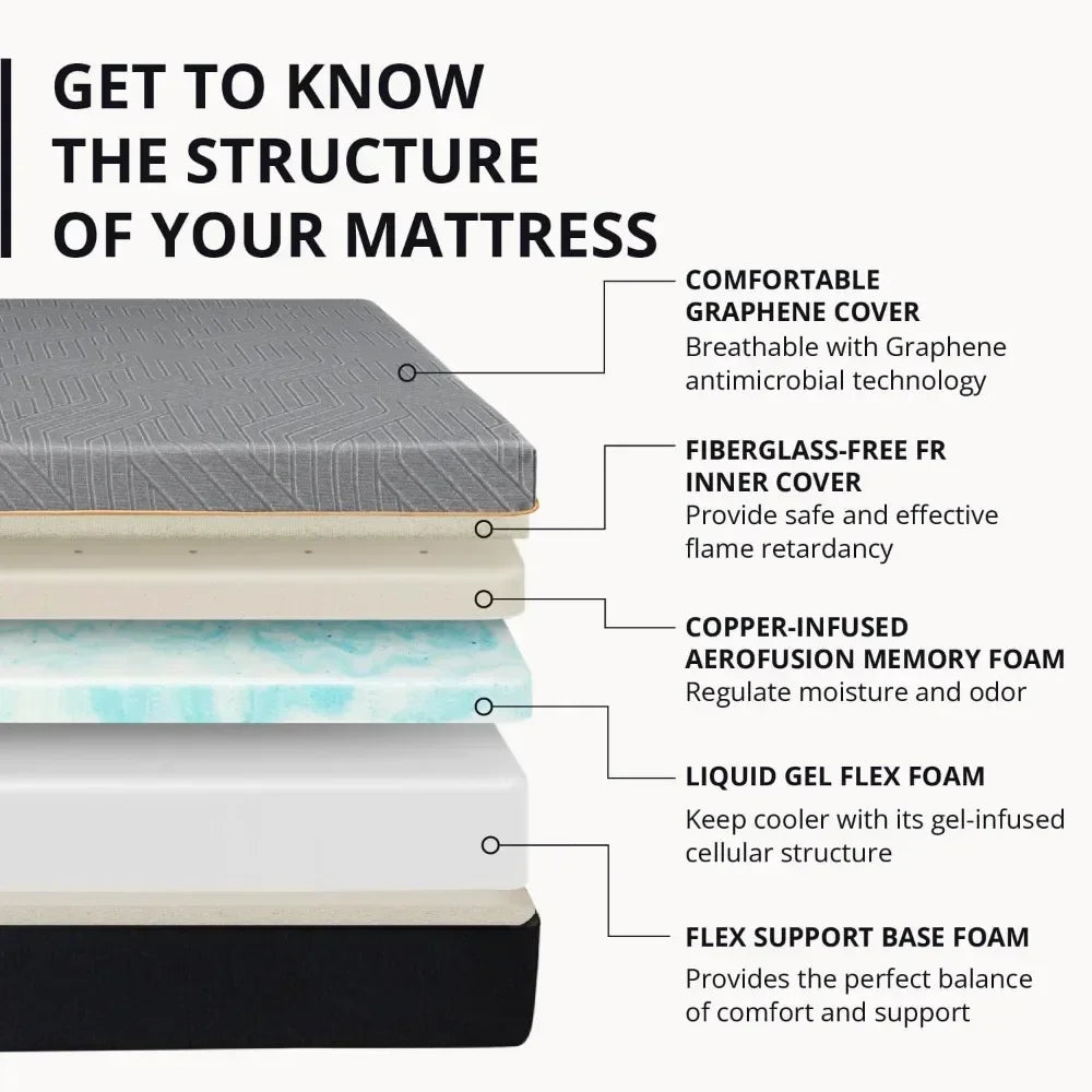 Ljustra 12 Inch Queen Mattress Cooling Memory Foam Bed in a Box