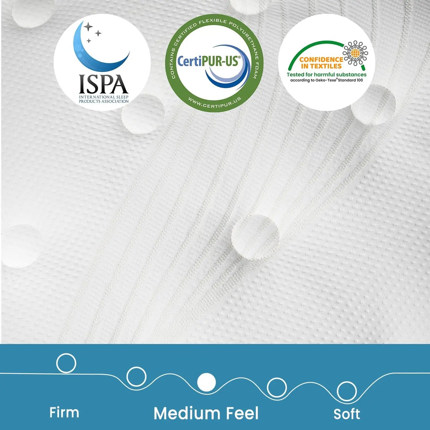 Ljustra Queen Size 10 Inch Gel Memory Foam Hybrid Mattress for Back Pain Relief