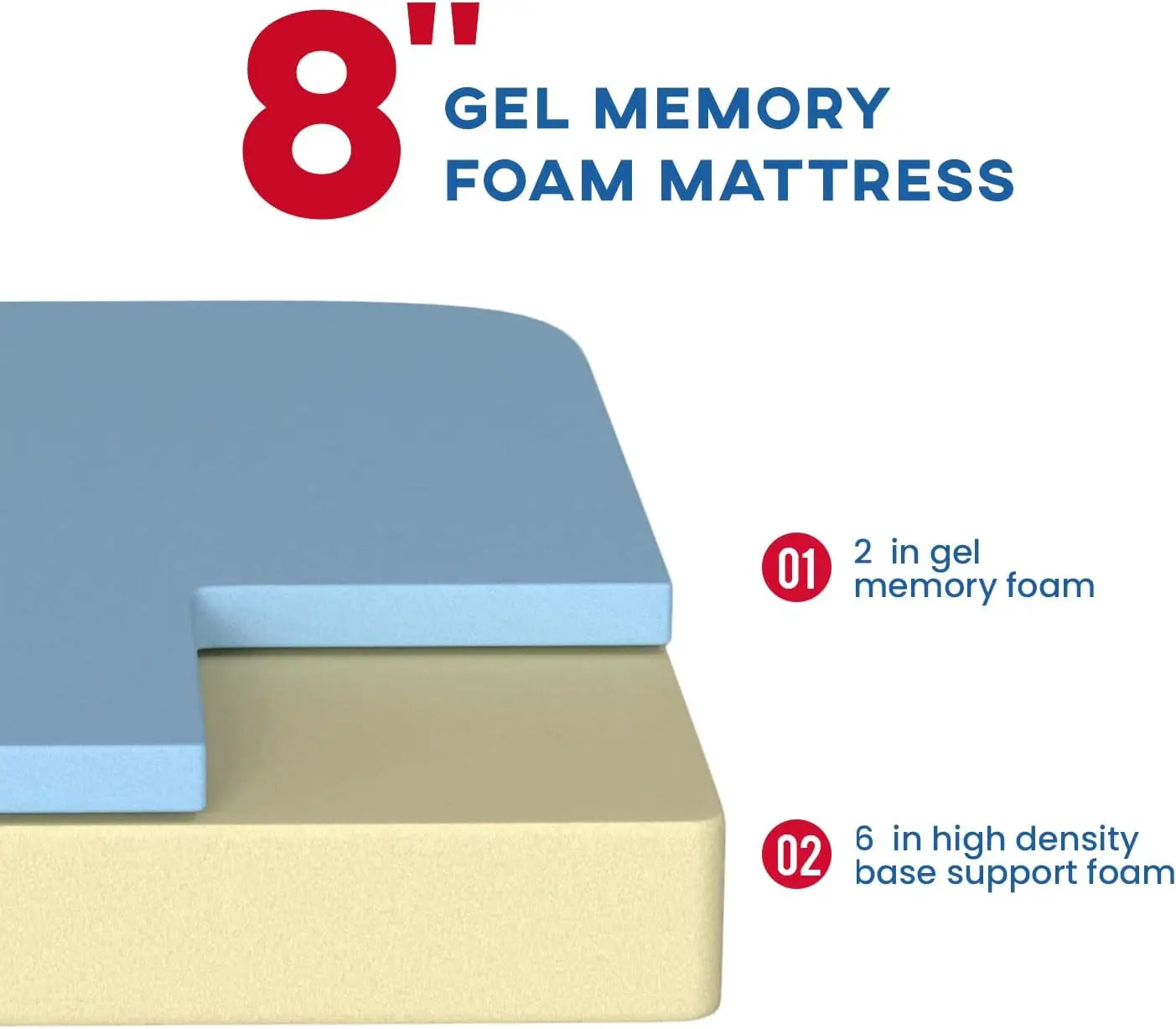 Full 8 Inch Gel Memory Foam Mattress Queen Size Cool Sleep Pressure Relief