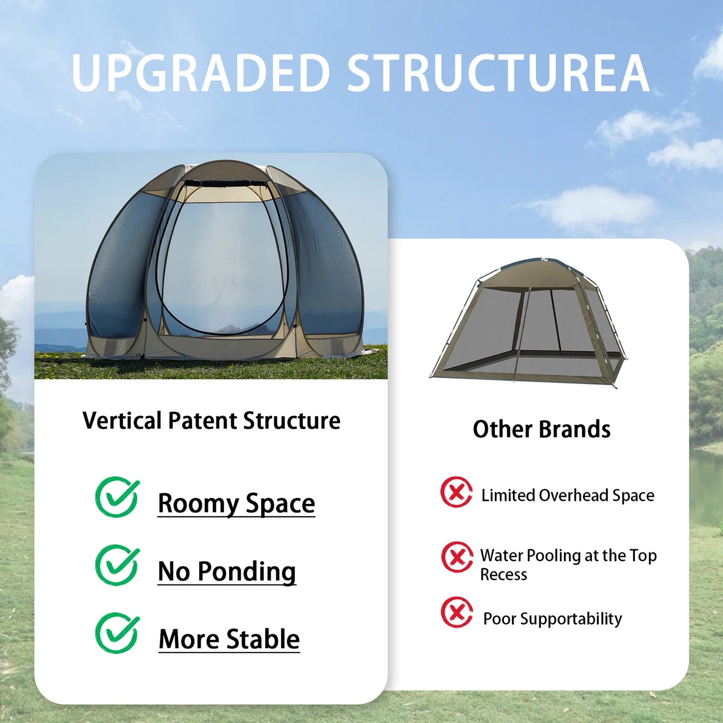 Ljustra Pop Up Party Tent 4-6 Person Pavilion Screen Camping Canopy
