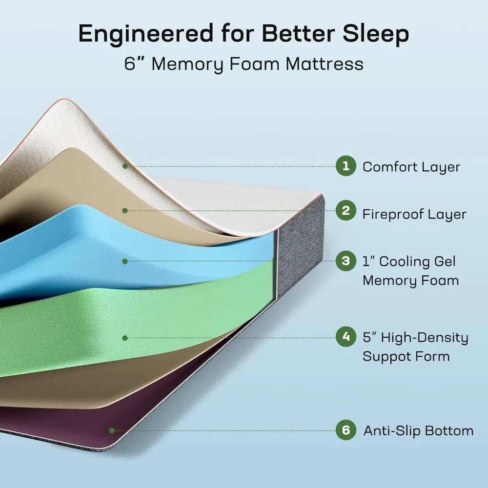 Ljustra Twin Size Gel Memory Foam Mattress 6-inch Medium Firm Cooling Support