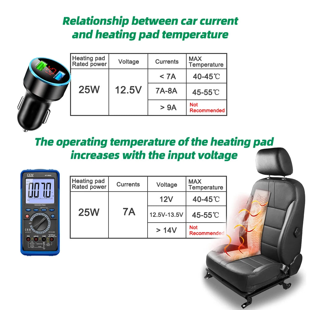 Universal 12V Car Seat Heater Carbon Fiber Heat Pads Dual Control System