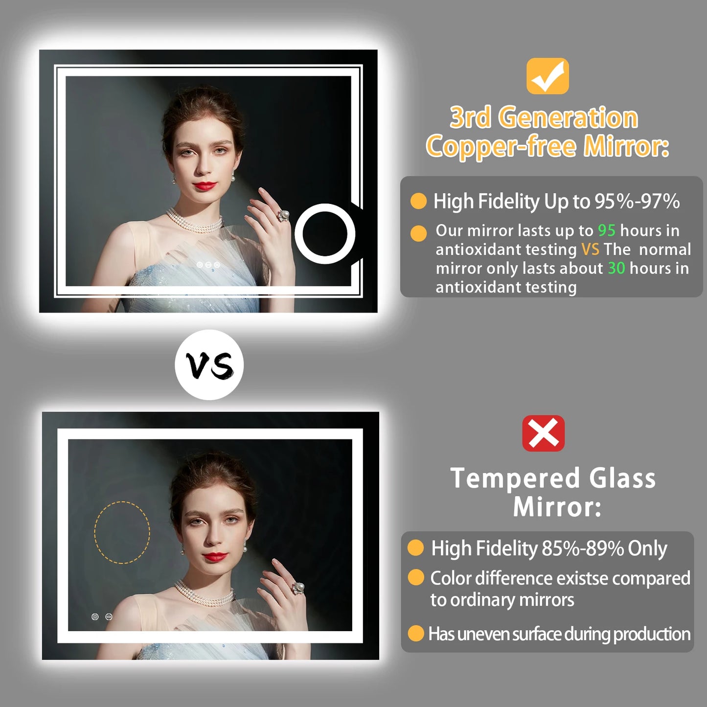 Ljustra LED Lighted Smart Bathroom Mirror 3X Magnifier Anti-Fog Wall Mounted