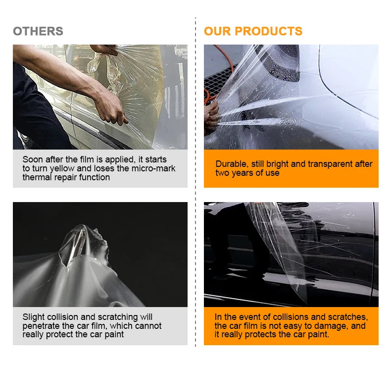 TPU Scratch Resistant Car Paint Protection Film Tesla Model Y 2020-2024