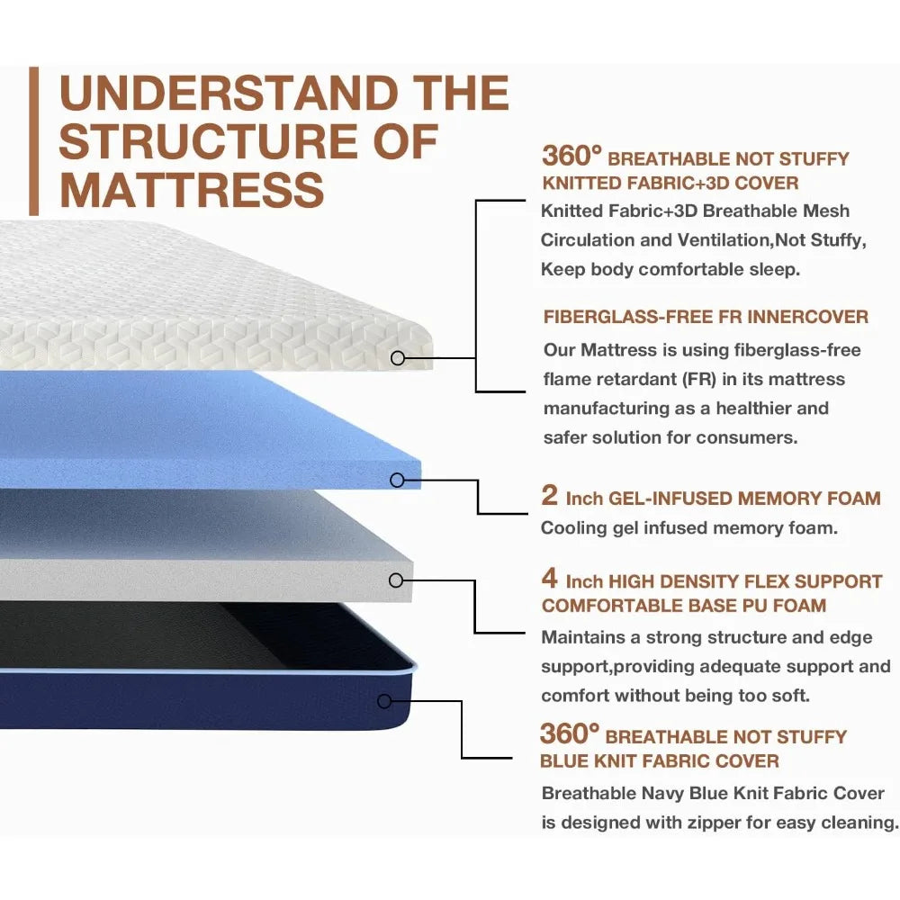 Ljustra Cooling Gel Memory Foam Twin Mattress for Kids 6 Inch