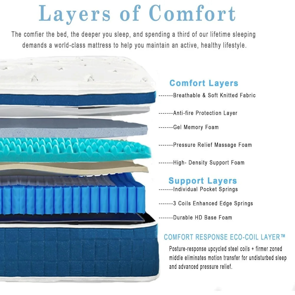 Ljustra Twin Mattress 10 Inch Hybrid Gel Memory Foam Bed in a Box