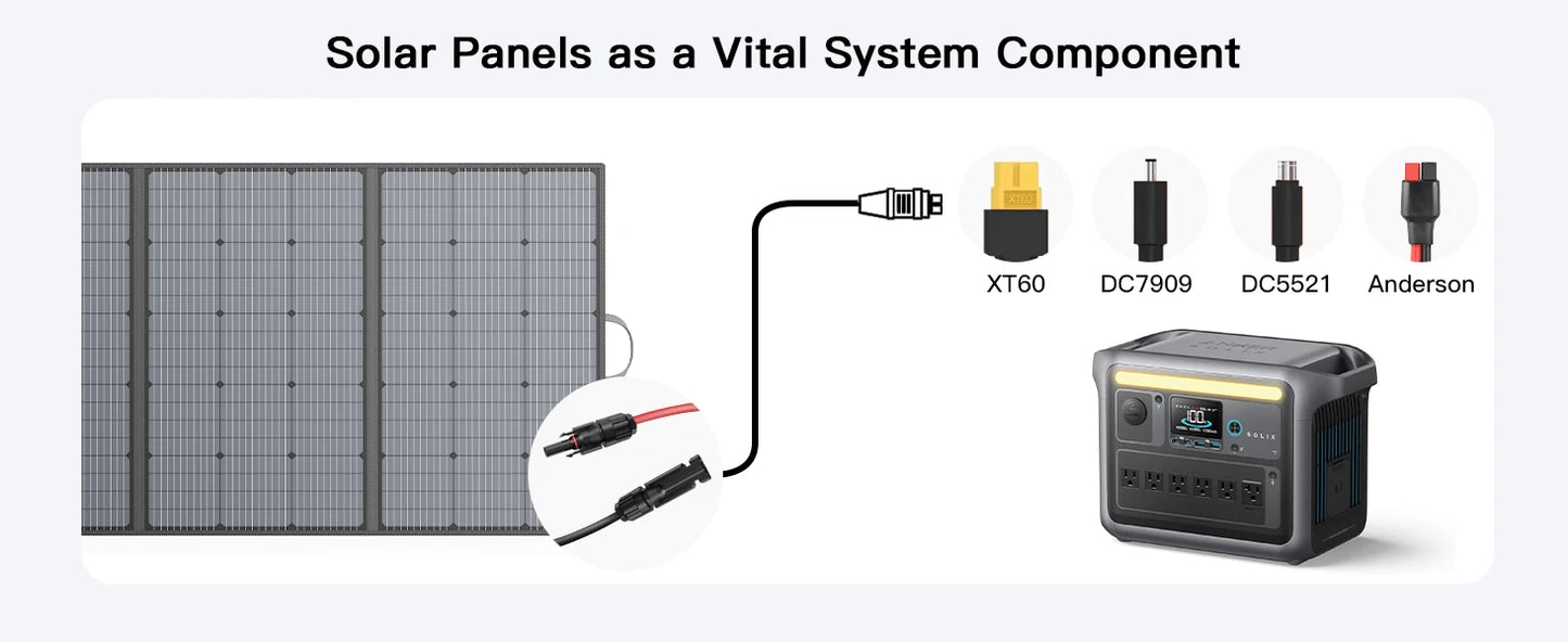 Ljustra 400W Portable Solar Panel Foldable Outdoor Activities IP67 Waterproof