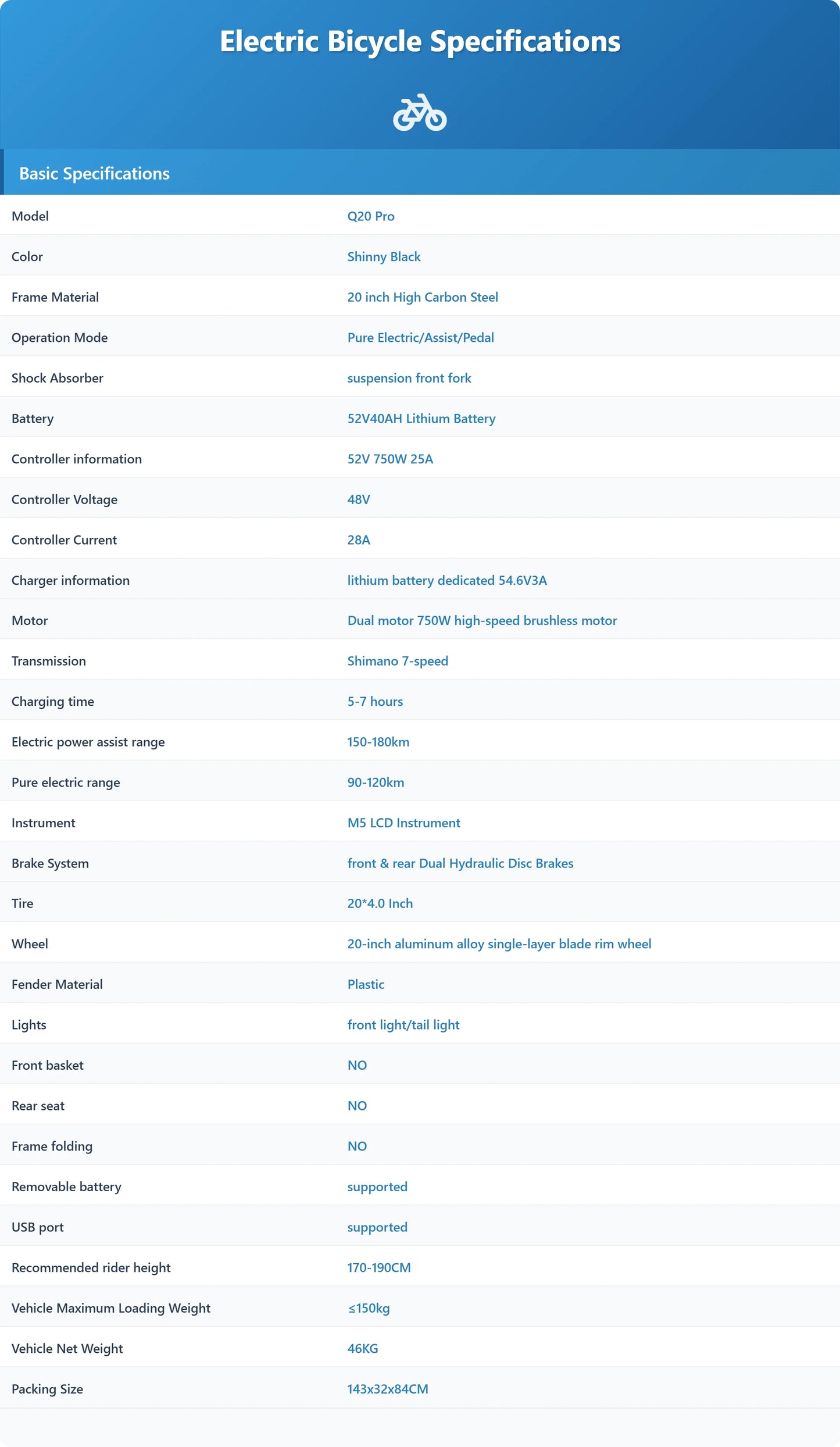 Ridstar 3000W Electric Bike 52V Dual Motor Fat Tire Mountain Bicycle