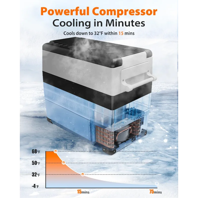 Ljustra Portable 12V Car Fridge 55L Electric Cooler for RV Van Camper