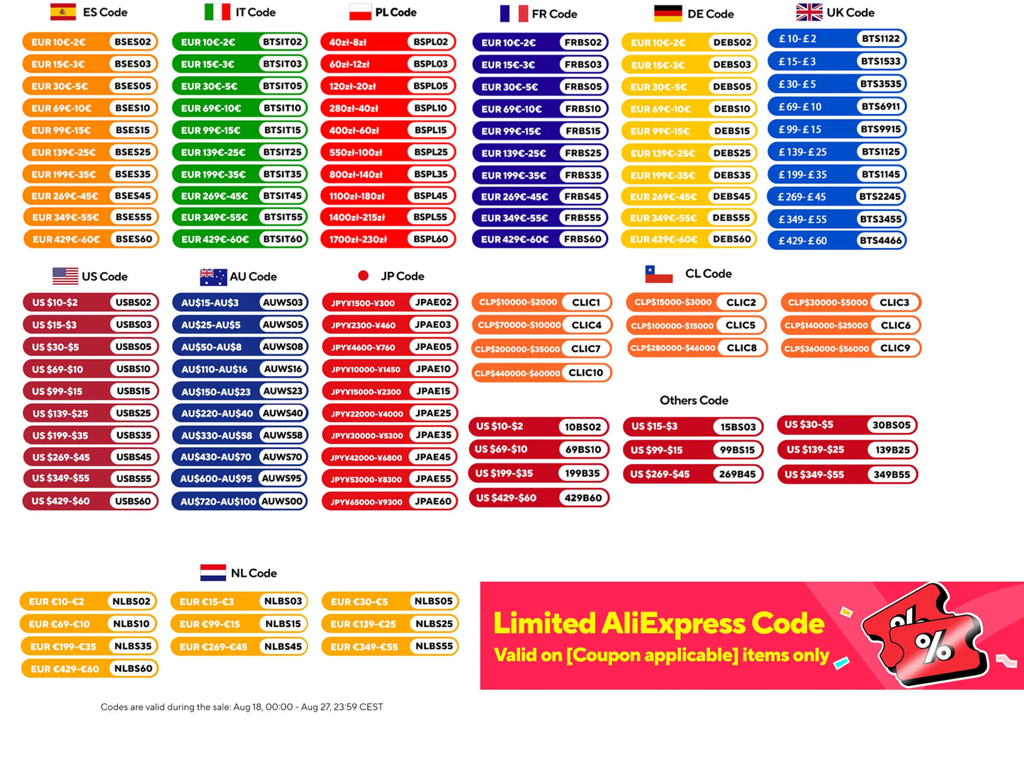 Ljustra R600 Portable Powerstation 600W 299Wh Power Backup Solar