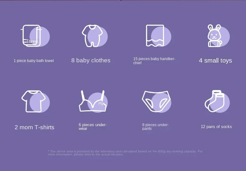 Portable Mini Washing Machine Bucket for Clothes Travel Washer