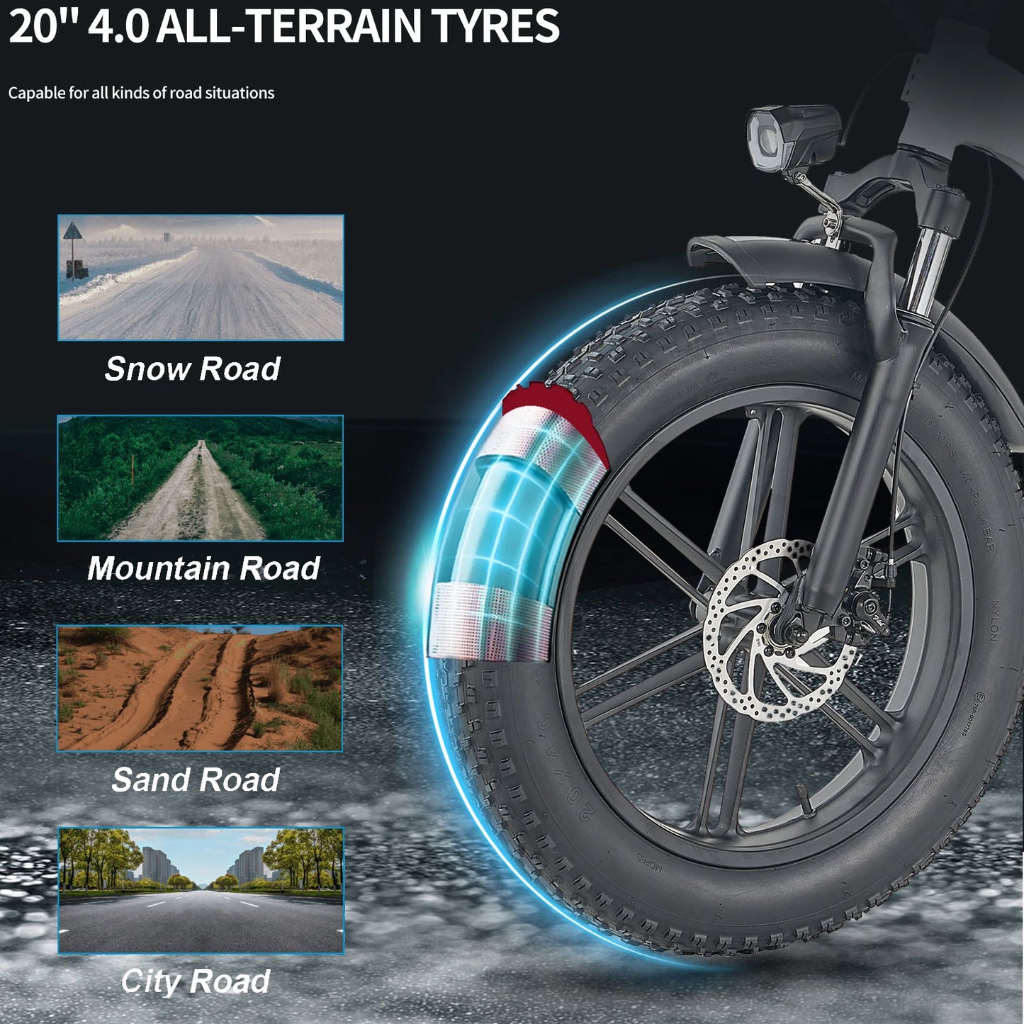 Ljustra Kickwey L20 Foldable Electric Bicycle 1000W 20 Inch Fat Tire E-Bike