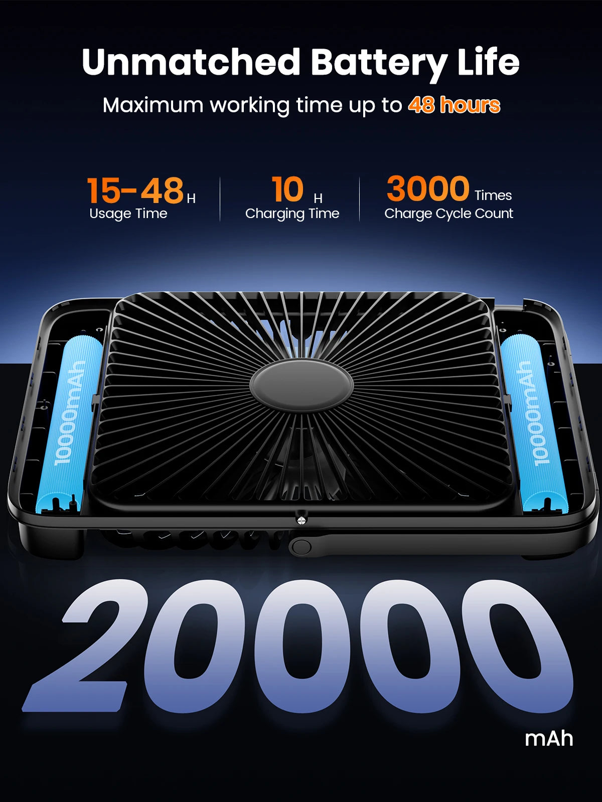 Ljustra 20000mAh Portable Camping Fan with LED Light Quiet Desk Fan