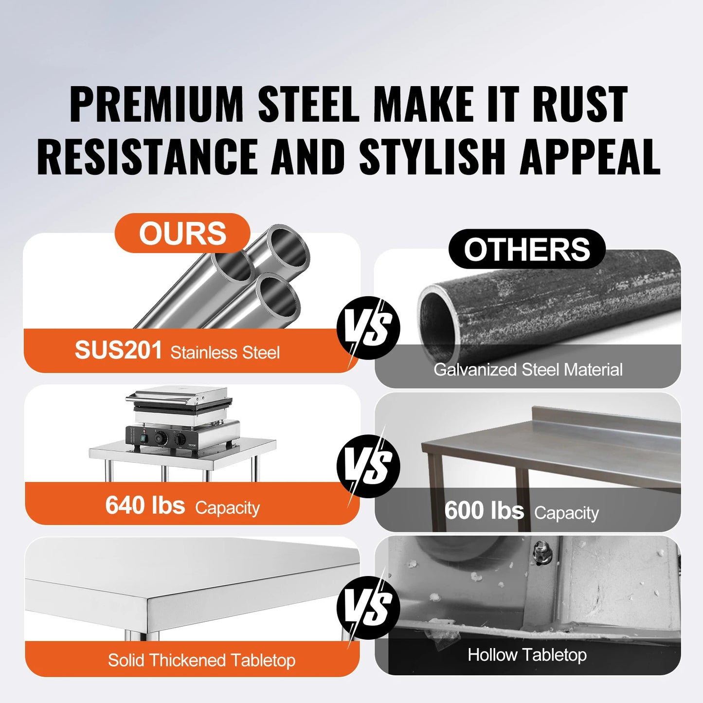 Ljustra Stainless Steel Prep Table Commercial Workstation Kitchen Garage