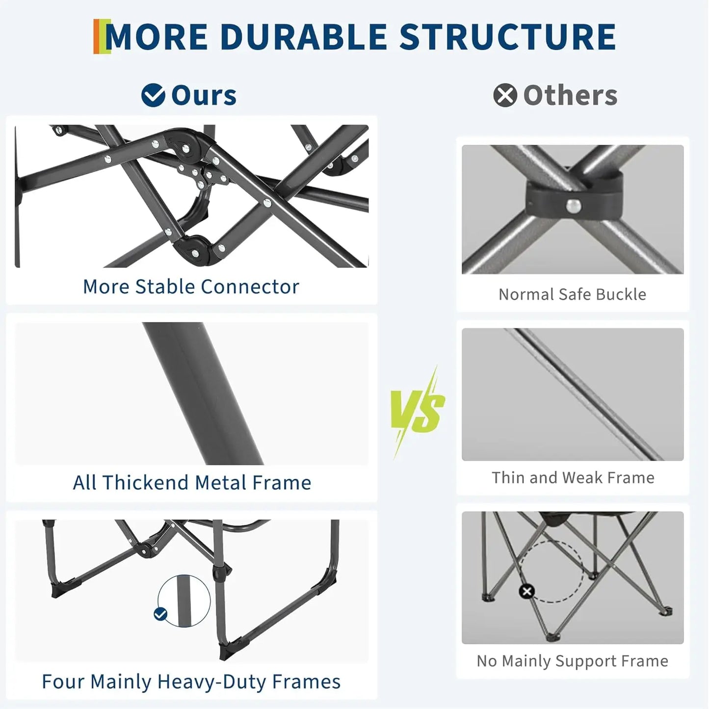 Folding Camping Chair with Side Table Pocket and Beverage Holder for Outdoors