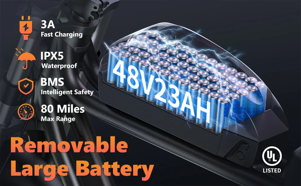 Ljustra Kickwey K7 Electric Bike 1500W 48V 20 Inch Fat Tire Mountain